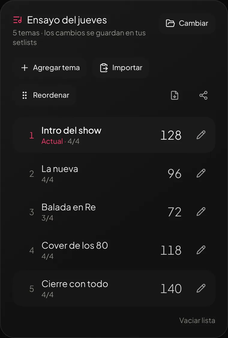 El setlist «Ensayo del jueves» en SyncroBeat: cinco temas con su tempo y su compás.